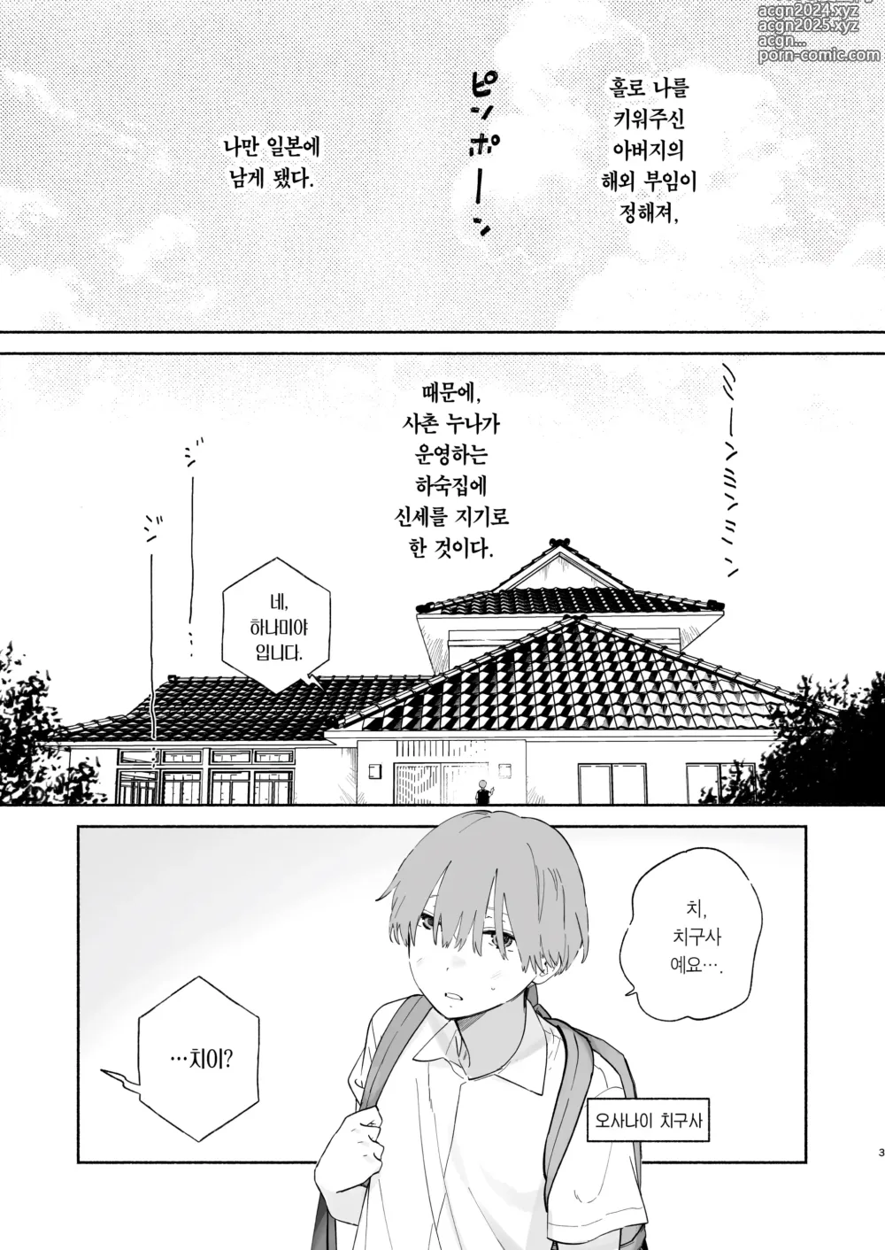 Page 2 of doujinshi 내 하숙 생활에 관하여 (decensored)