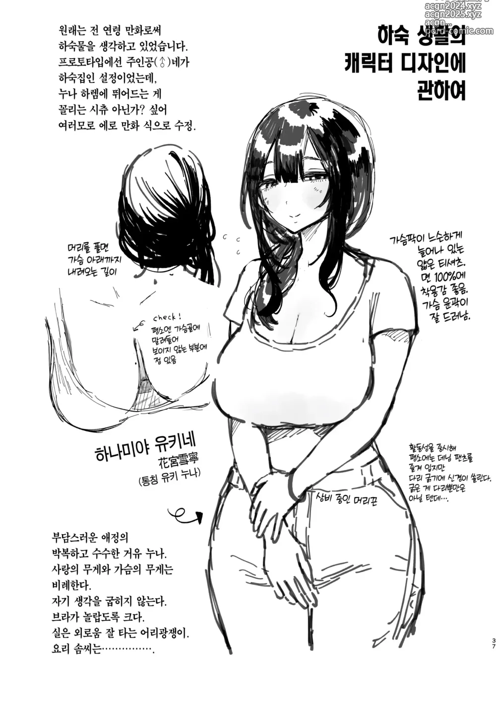 Page 36 of doujinshi 내 하숙 생활에 관하여 (decensored)