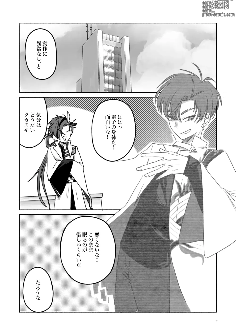 Page 3 of doujinshi Konseki