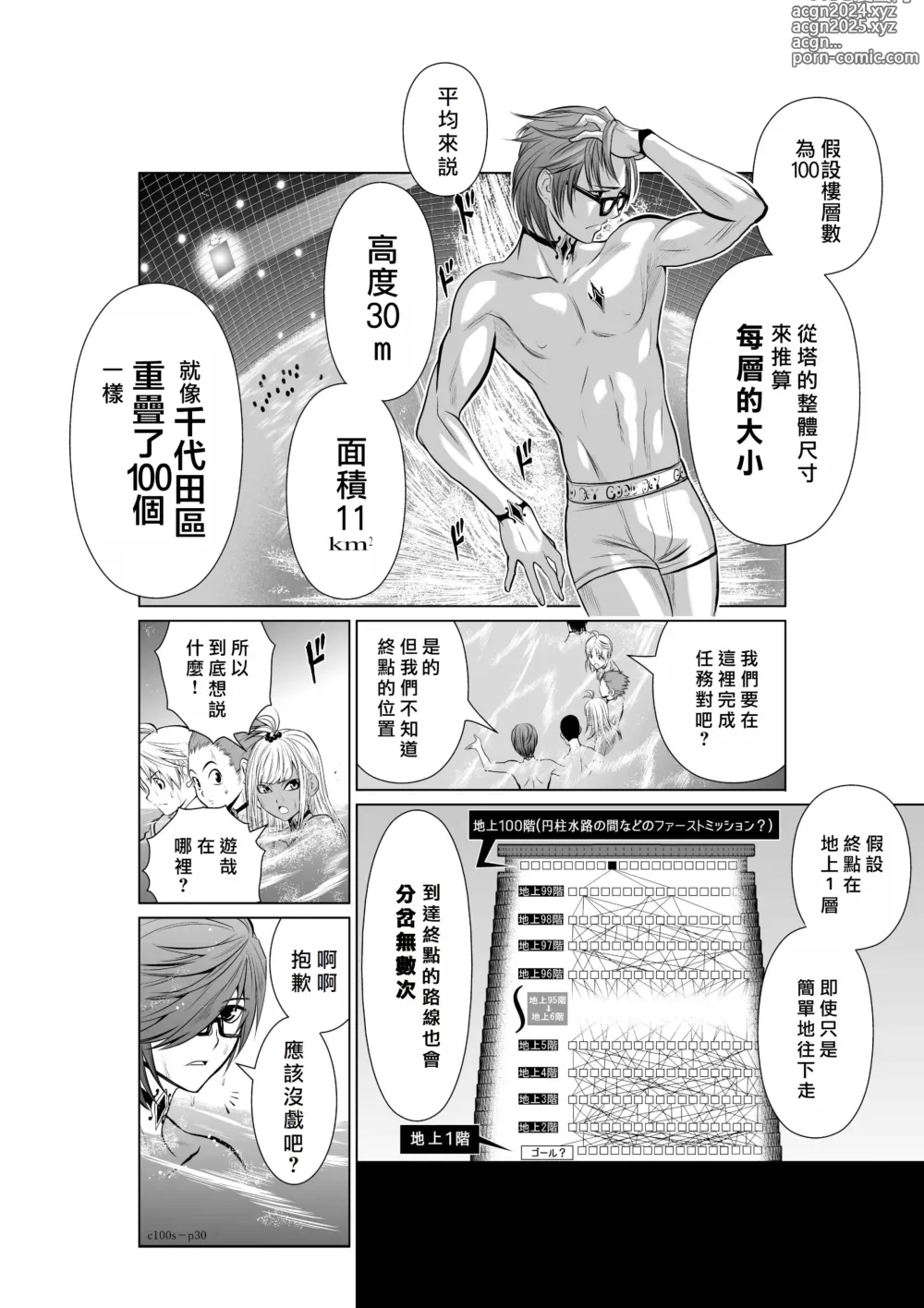 Page 169 of manga Chijou Hyakkai R18 Ch01-05 [Chinese] 地上100層