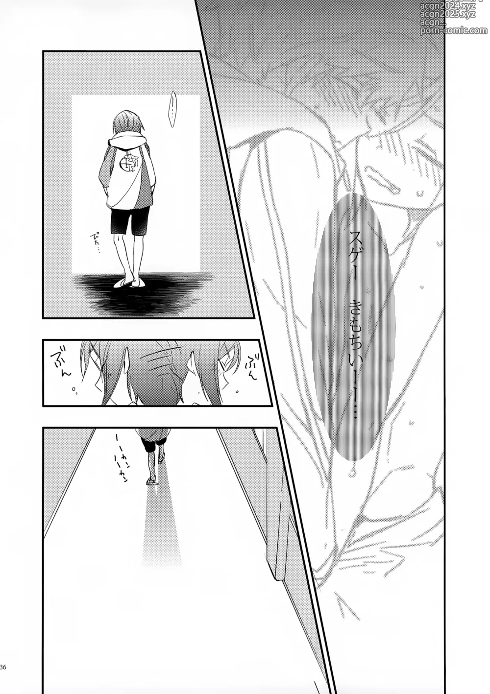 Page 36 of doujinshi No Count & Reminiscence