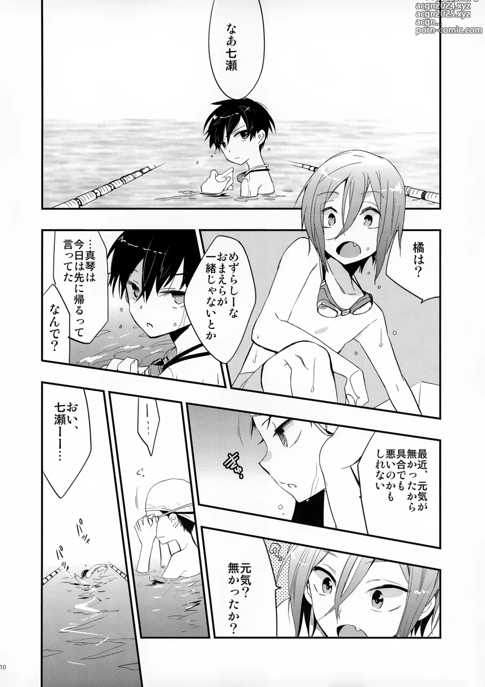 Page 10 of doujinshi No Count & Reminiscence