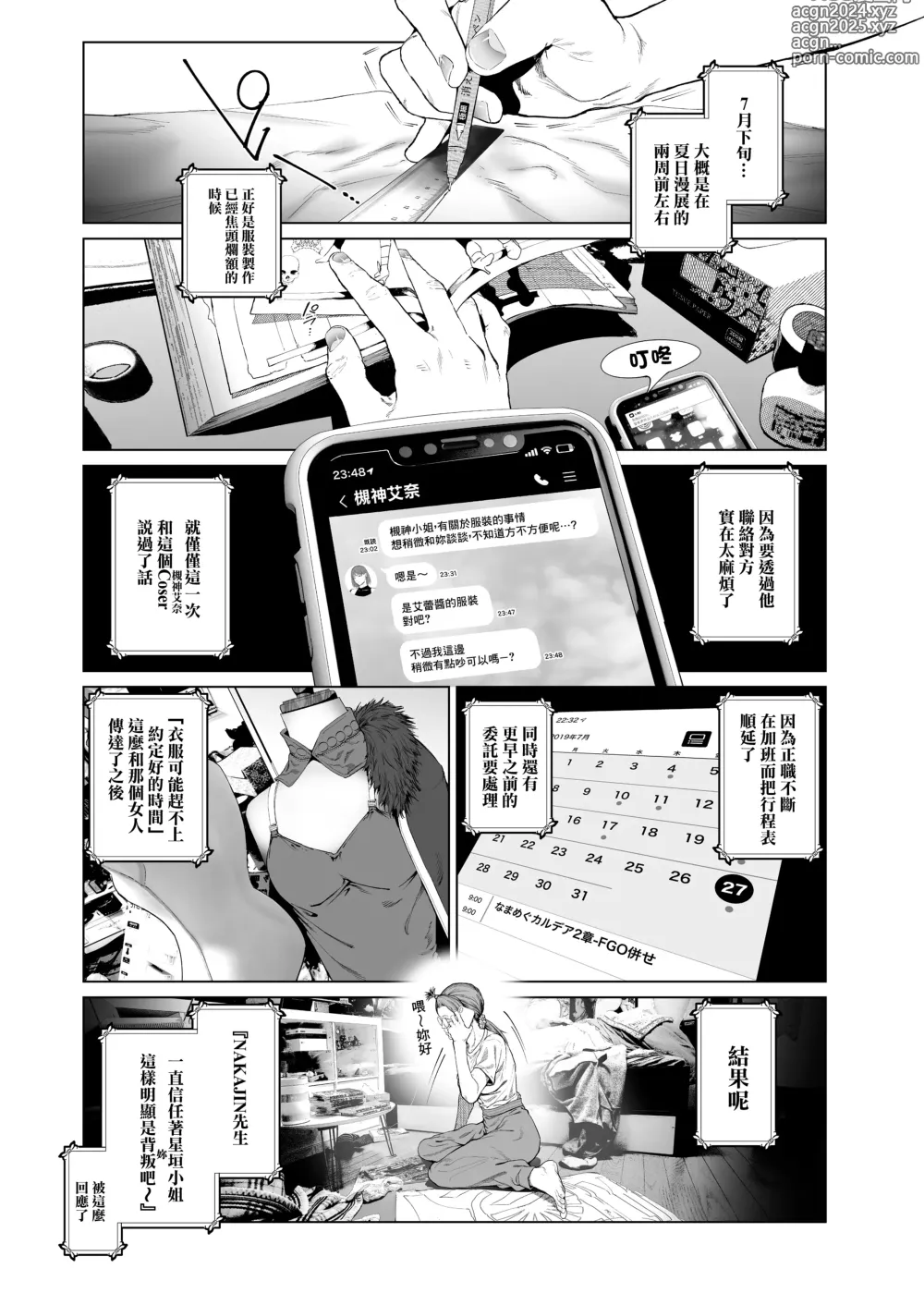 Page 20 of doujinshi Cos wa Midara na Kamen Ninki Ikemen Layer no SeFri Ken Ishou Seisaku Tantou no Zoukei Layer wa Honmei Kanojo no Yume o Miru ka