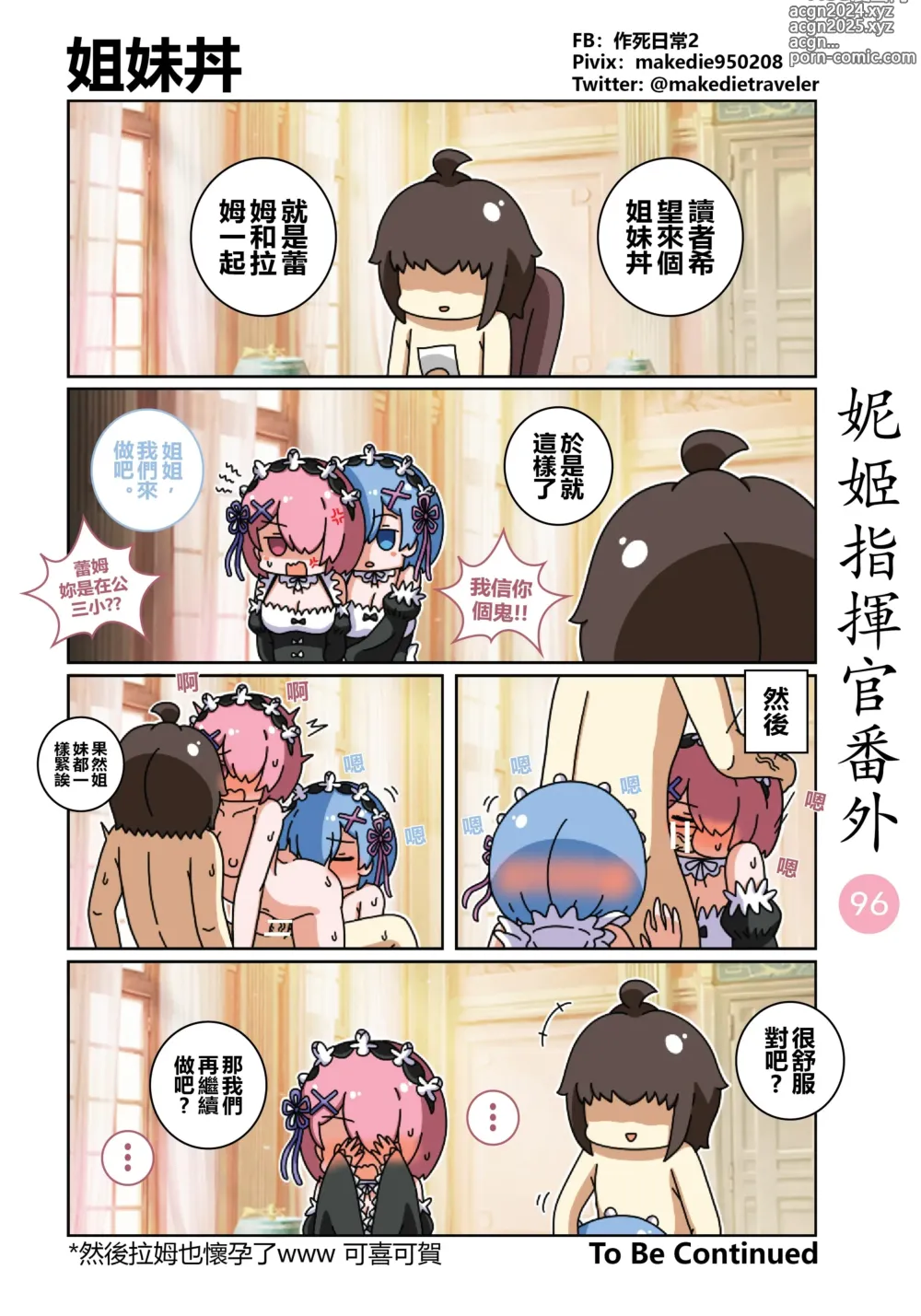 Page 129 of doujinshi 妮姬指挥官日常