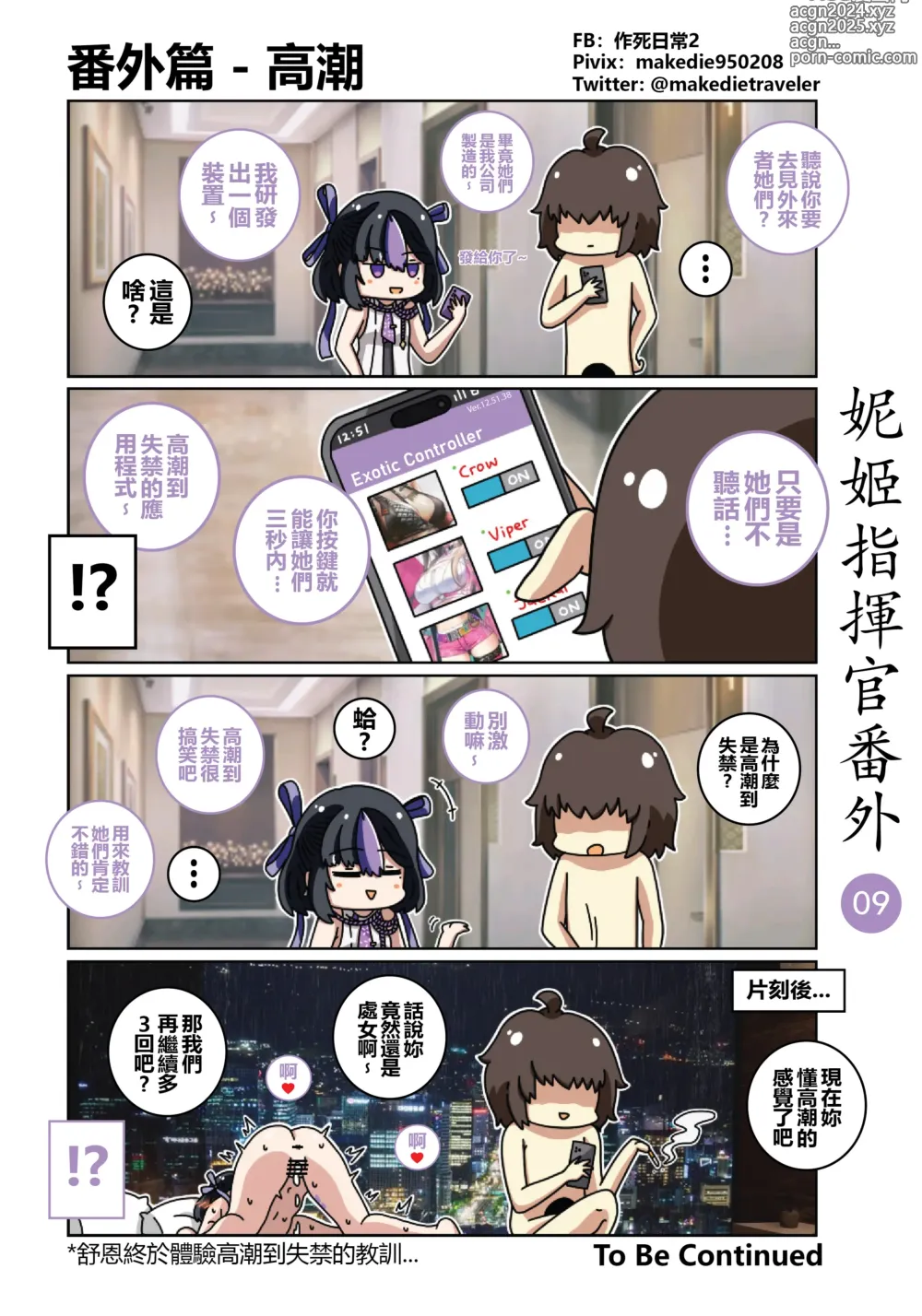 Page 15 of doujinshi 妮姬指挥官日常