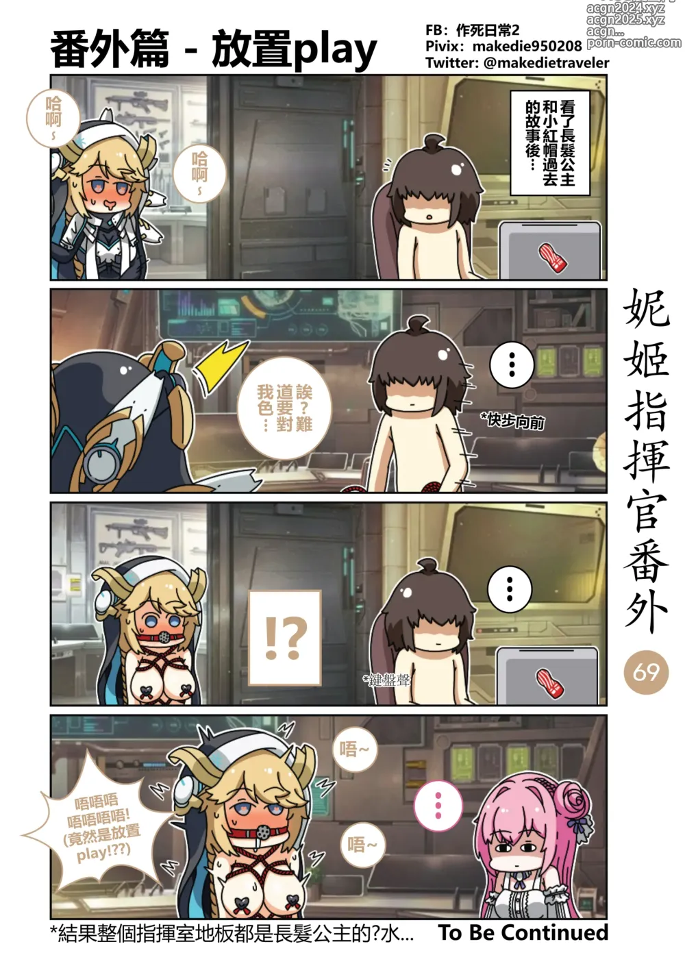 Page 77 of doujinshi 妮姬指挥官日常