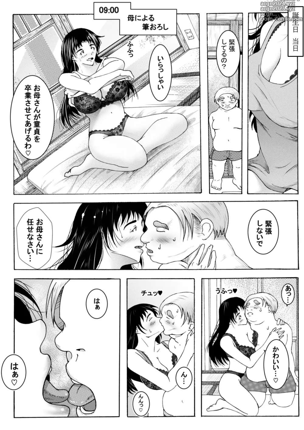 Page 15 of doujinshi Ecchi Sasete Ageru kara Note ni Keikakuhyou Kaite Teishutsu Shinasai