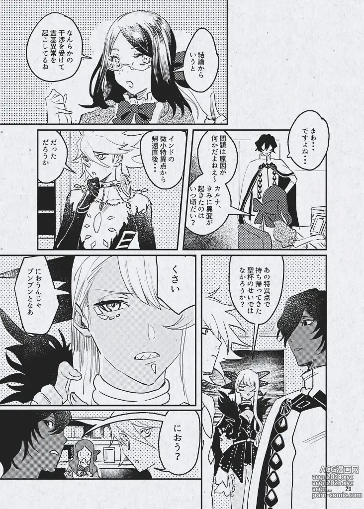 Page 31 of doujinshi Ai demo ibitsuna mamade yoi