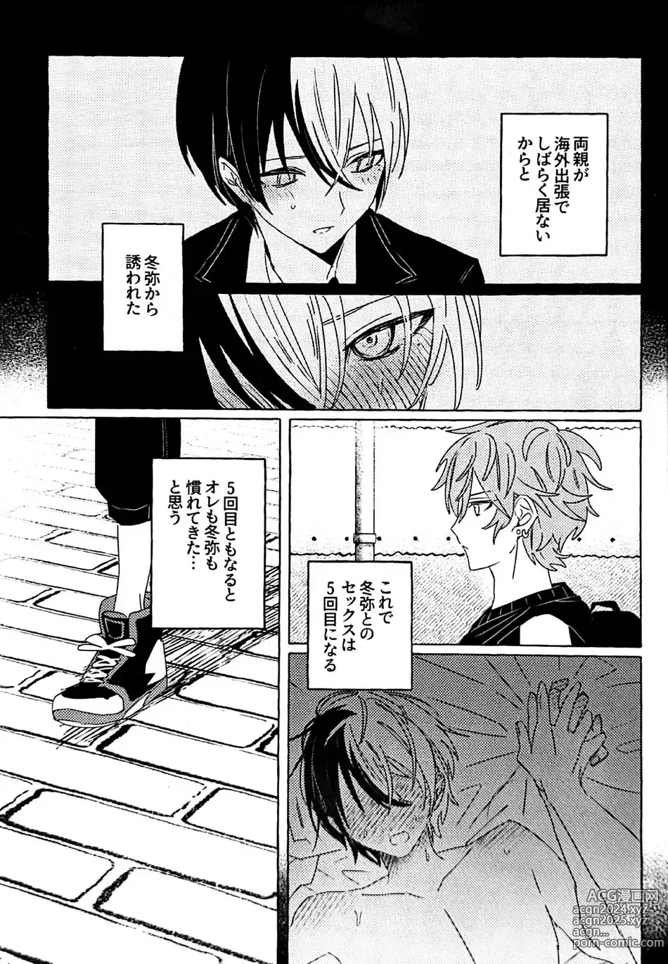 Page 4 of doujinshi Itatte Shinken