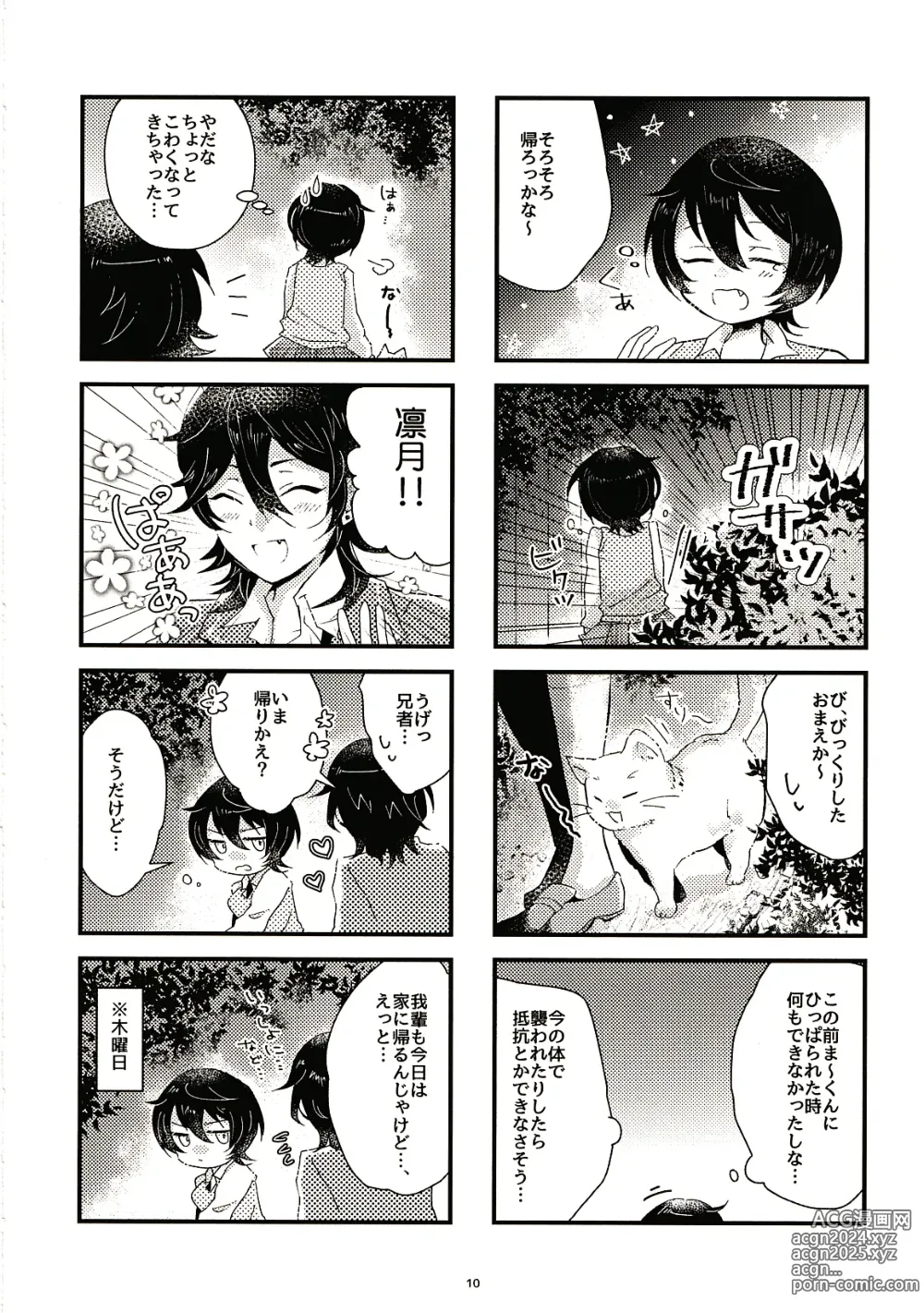 Page 10 of doujinshi 1-Kagetsu Otameshi Onnanoko