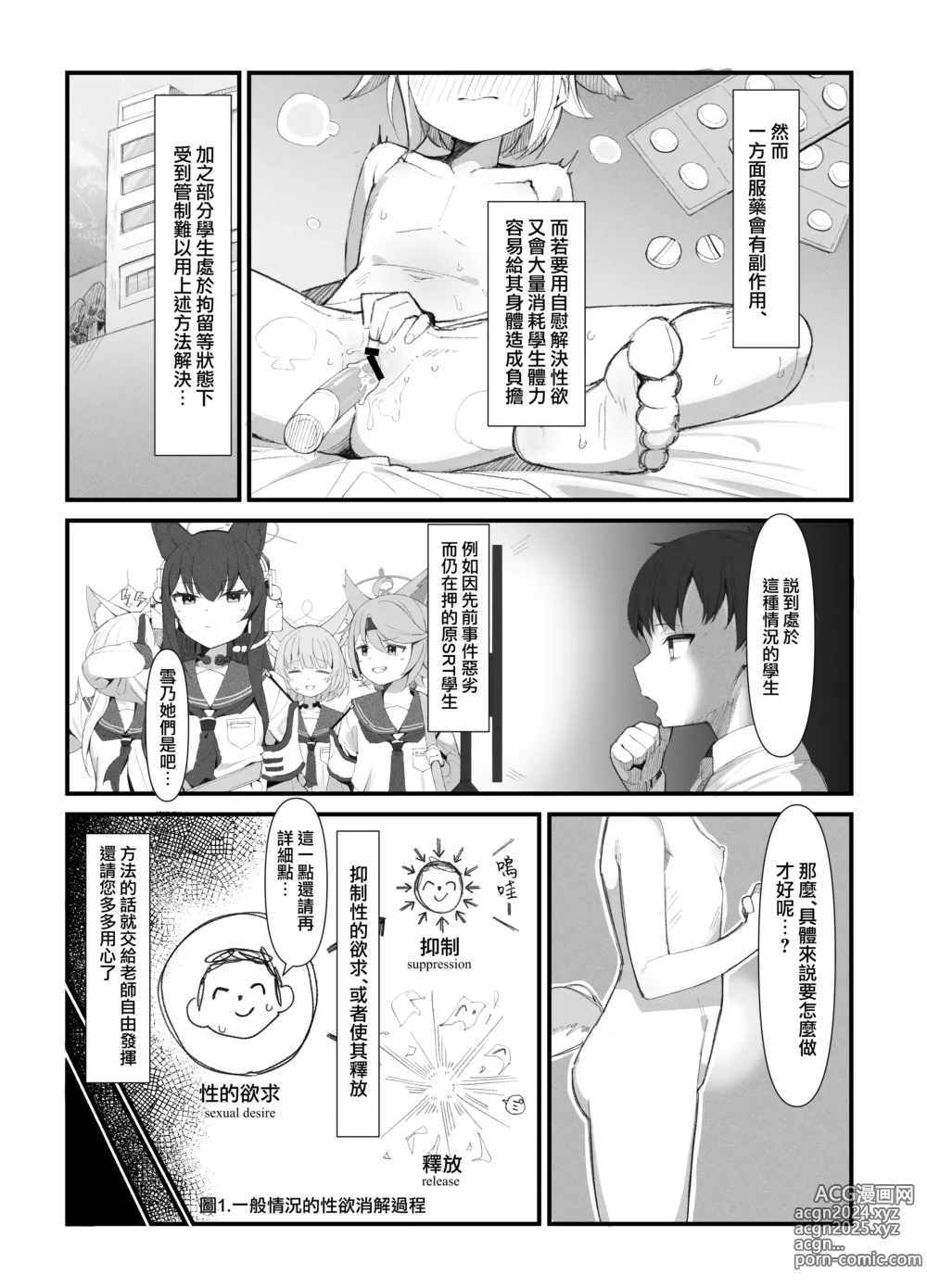 Page 6 of doujinshi Taishoryoho