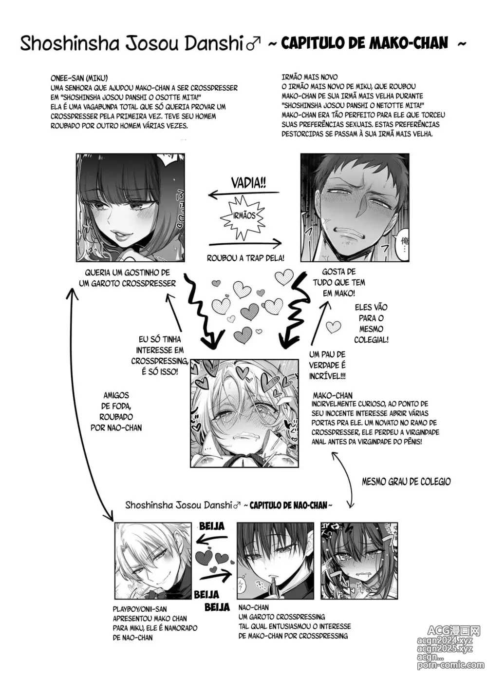 Page 4 of doujinshi Shoshinsha Josou Danshi ni Osowarete Mita!?