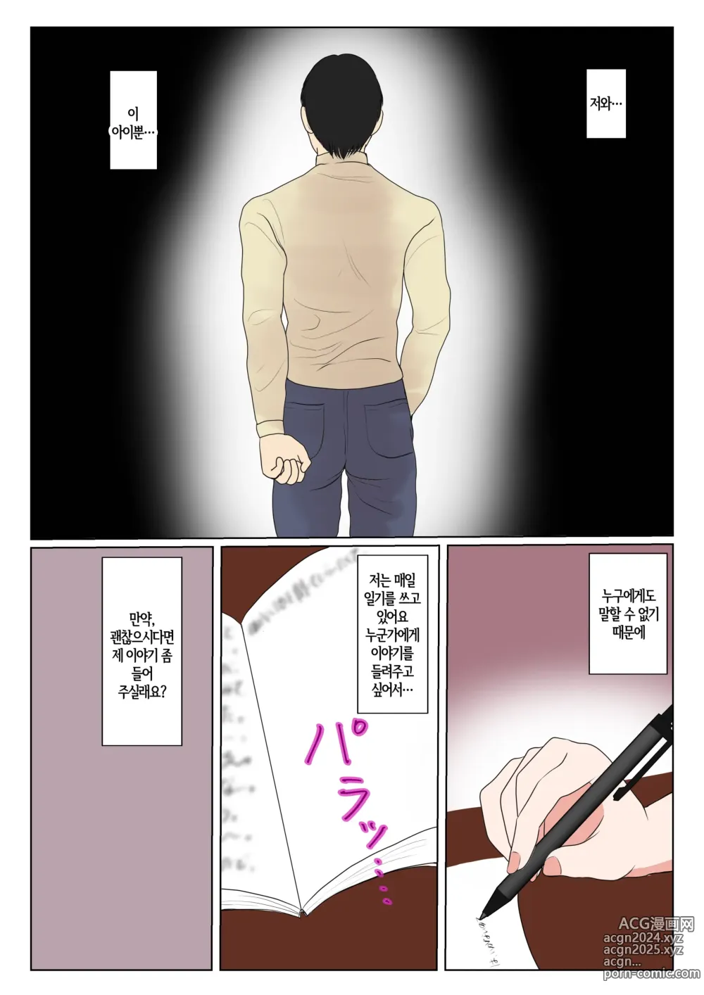 Page 3 of doujinshi 친모 대리 출산~나나에편~ ​