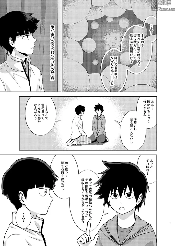 Page 11 of doujinshi Ritsu to Boku Dake no, Mainasu 2 ℃ no