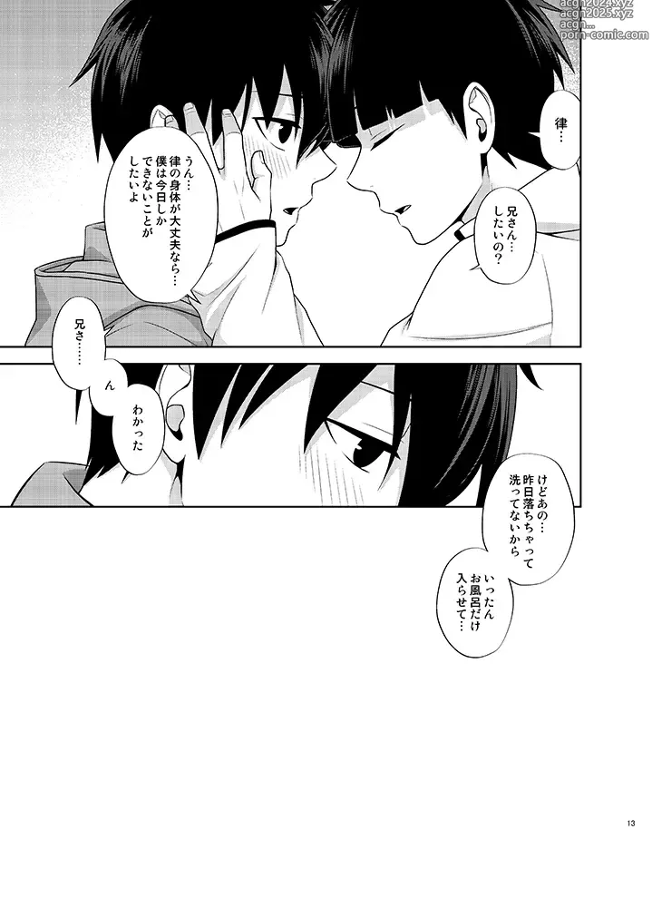 Page 13 of doujinshi Ritsu to Boku Dake no, Mainasu 2 ℃ no