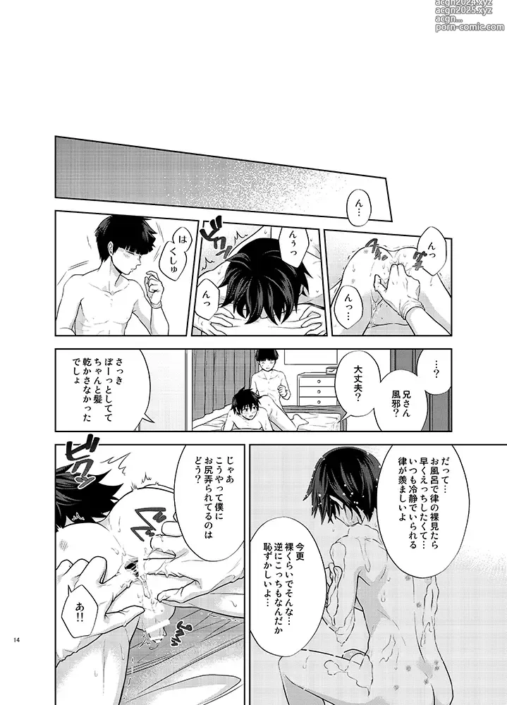 Page 14 of doujinshi Ritsu to Boku Dake no, Mainasu 2 ℃ no