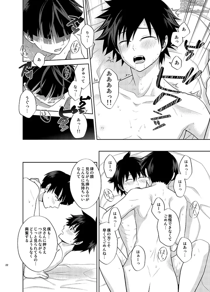 Page 22 of doujinshi Ritsu to Boku Dake no, Mainasu 2 ℃ no