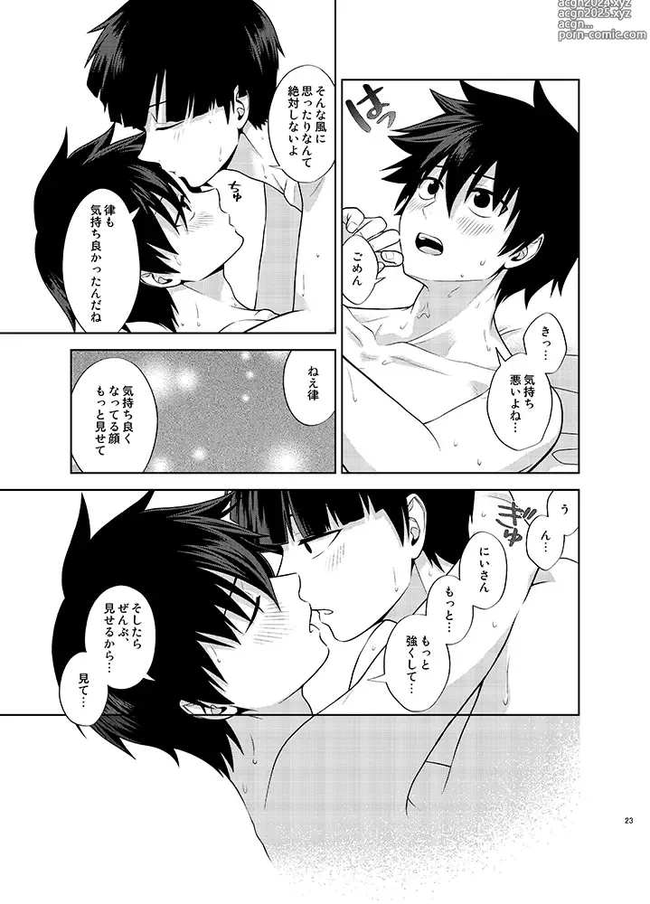 Page 23 of doujinshi Ritsu to Boku Dake no, Mainasu 2 ℃ no