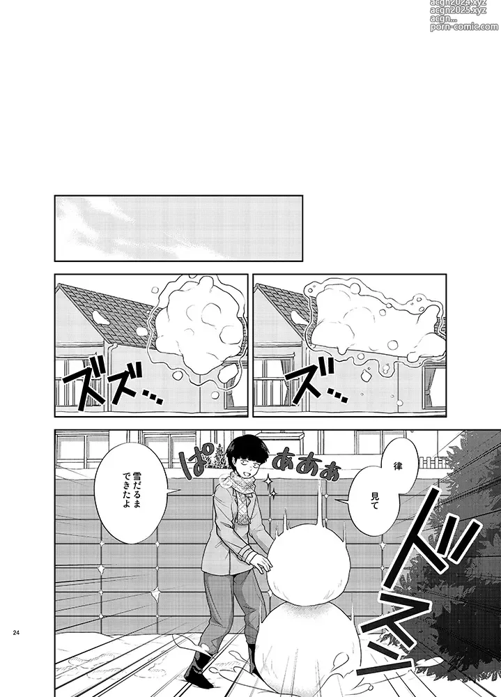 Page 24 of doujinshi Ritsu to Boku Dake no, Mainasu 2 ℃ no