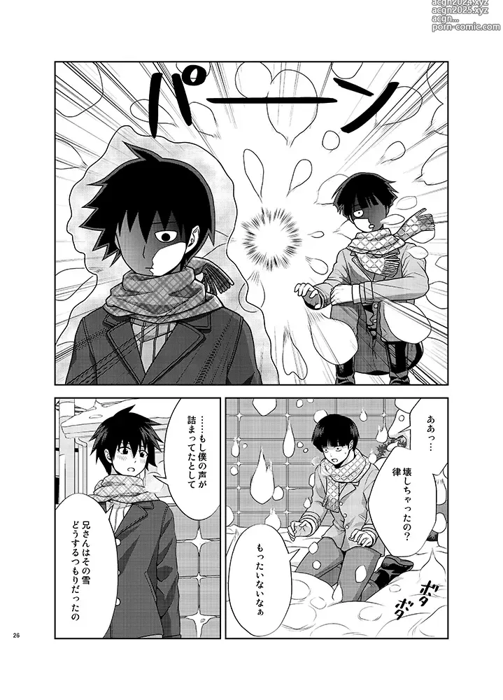 Page 26 of doujinshi Ritsu to Boku Dake no, Mainasu 2 ℃ no