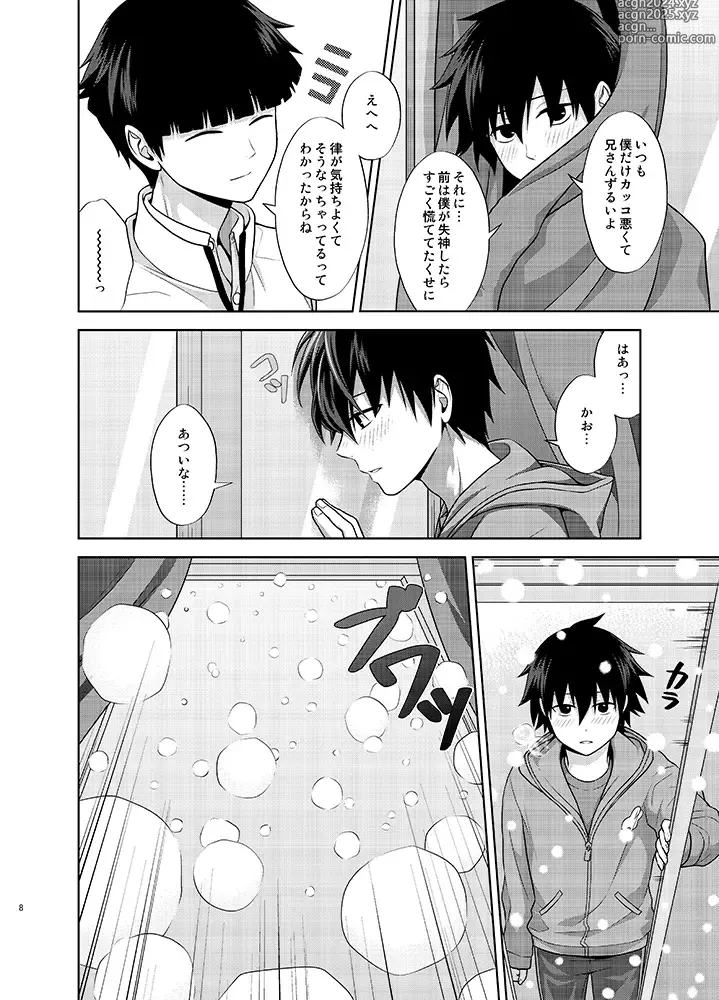 Page 8 of doujinshi Ritsu to Boku Dake no, Mainasu 2 ℃ no