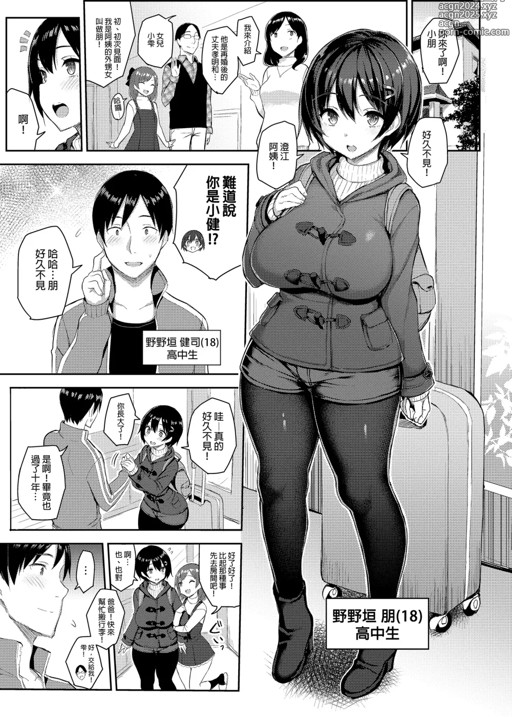 Page 2 of doujinshi 有巨乳表姊陪伴的假期