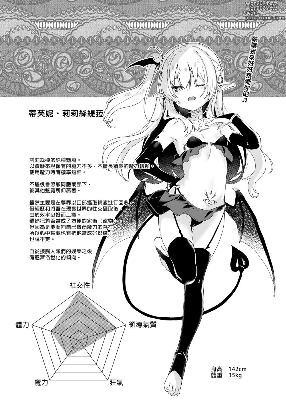 Page 89 of doujinshi 我是嬌小淫魔的僕人 總集篇 (decensored)