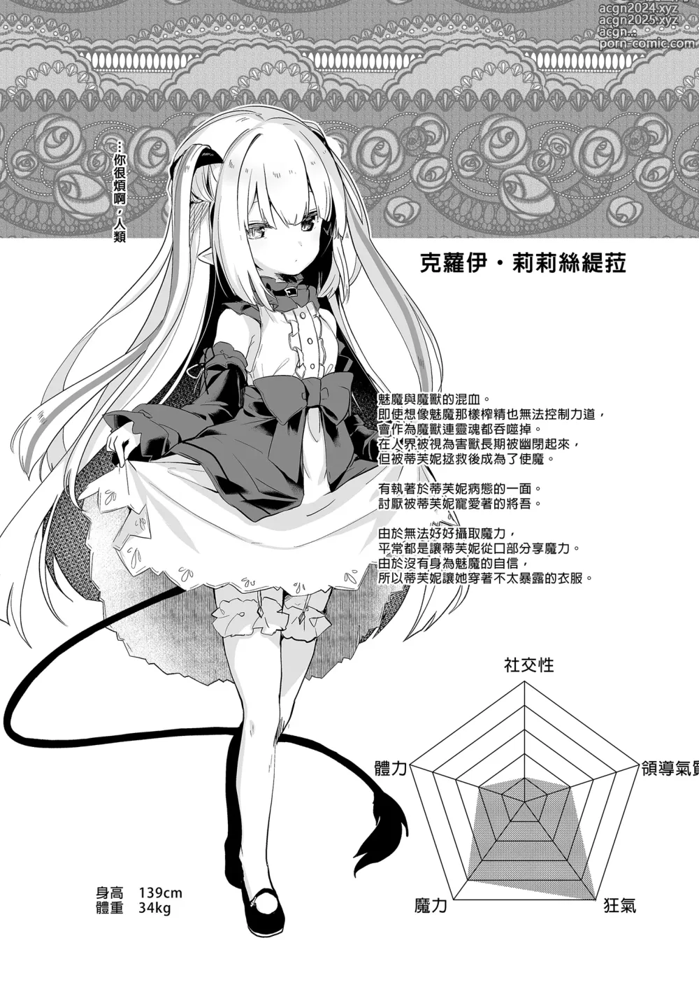 Page 90 of doujinshi 我是嬌小淫魔的僕人 總集篇 (decensored)