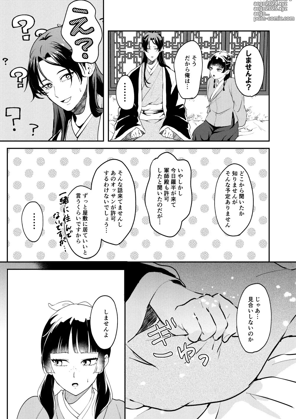 Page 15 of doujinshi Ano Megane ni Damasarete