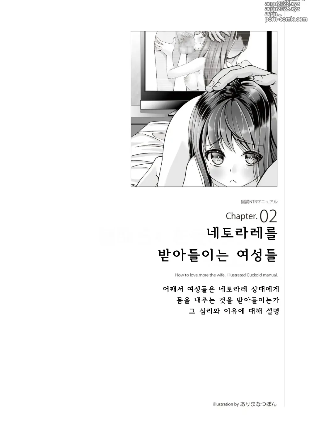 Page 27 of manga Zusetsu NTR Manual