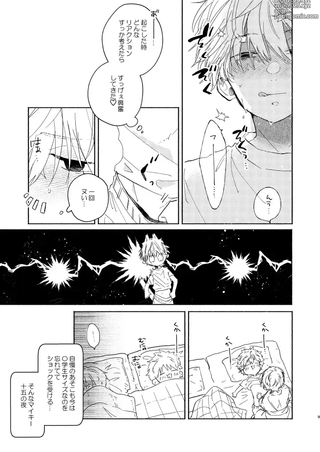 Page 8 of doujinshi Dakara konna nari shite kkedo tte ittajan!