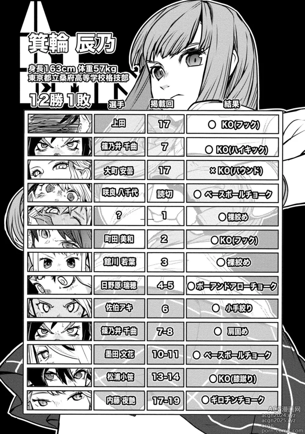 Page 505 of manga Houkago Shoujo Bout Vol. 1-3 + Bangai