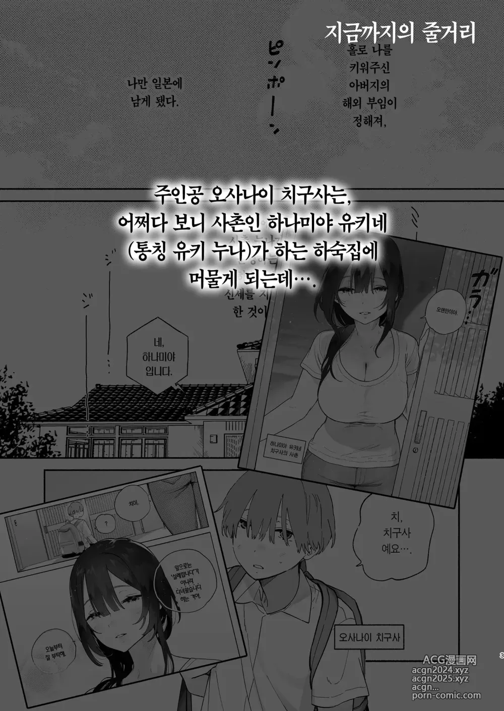 Page 2 of doujinshi 내 하숙 생활에 관하여 2