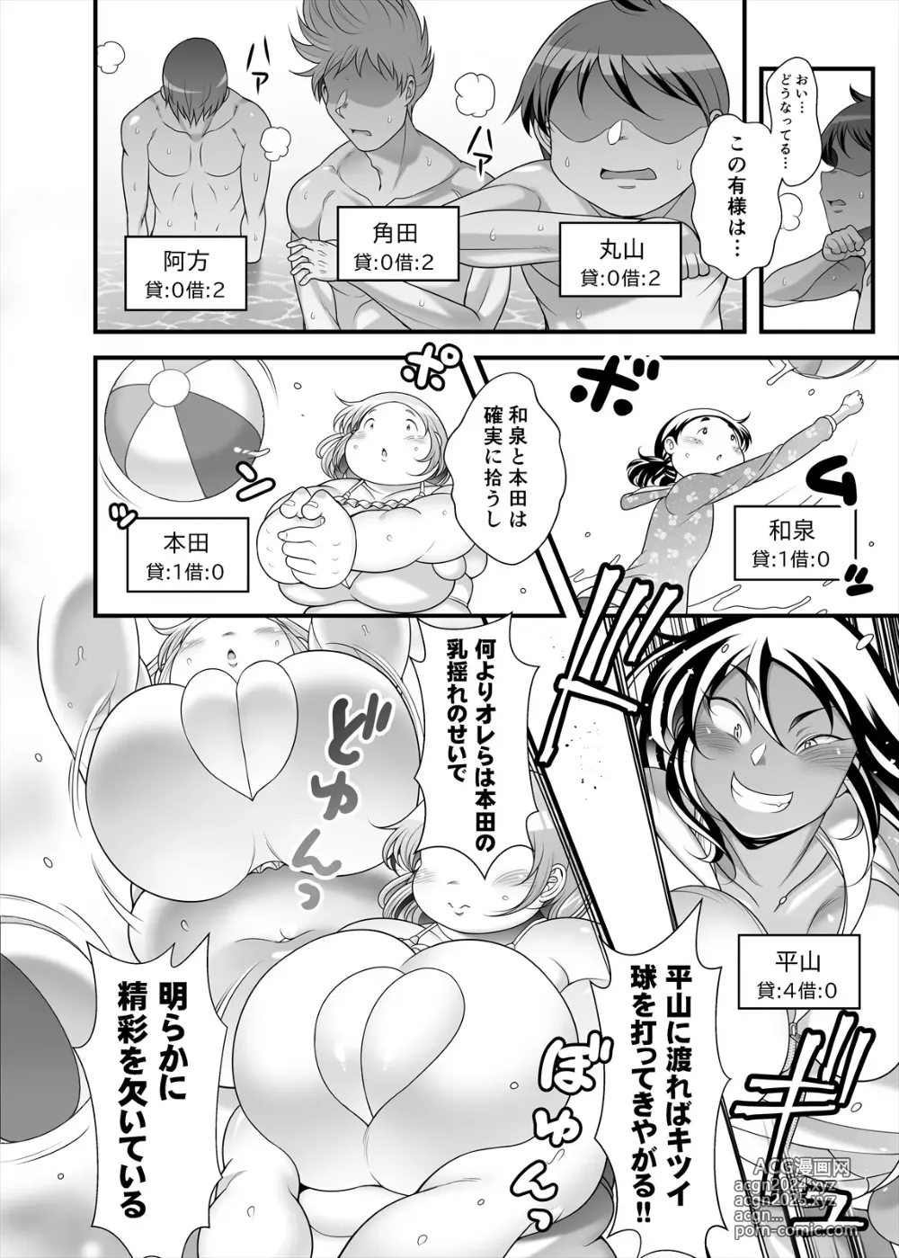 Page 36 of doujinshi Honda-san Pool-hen