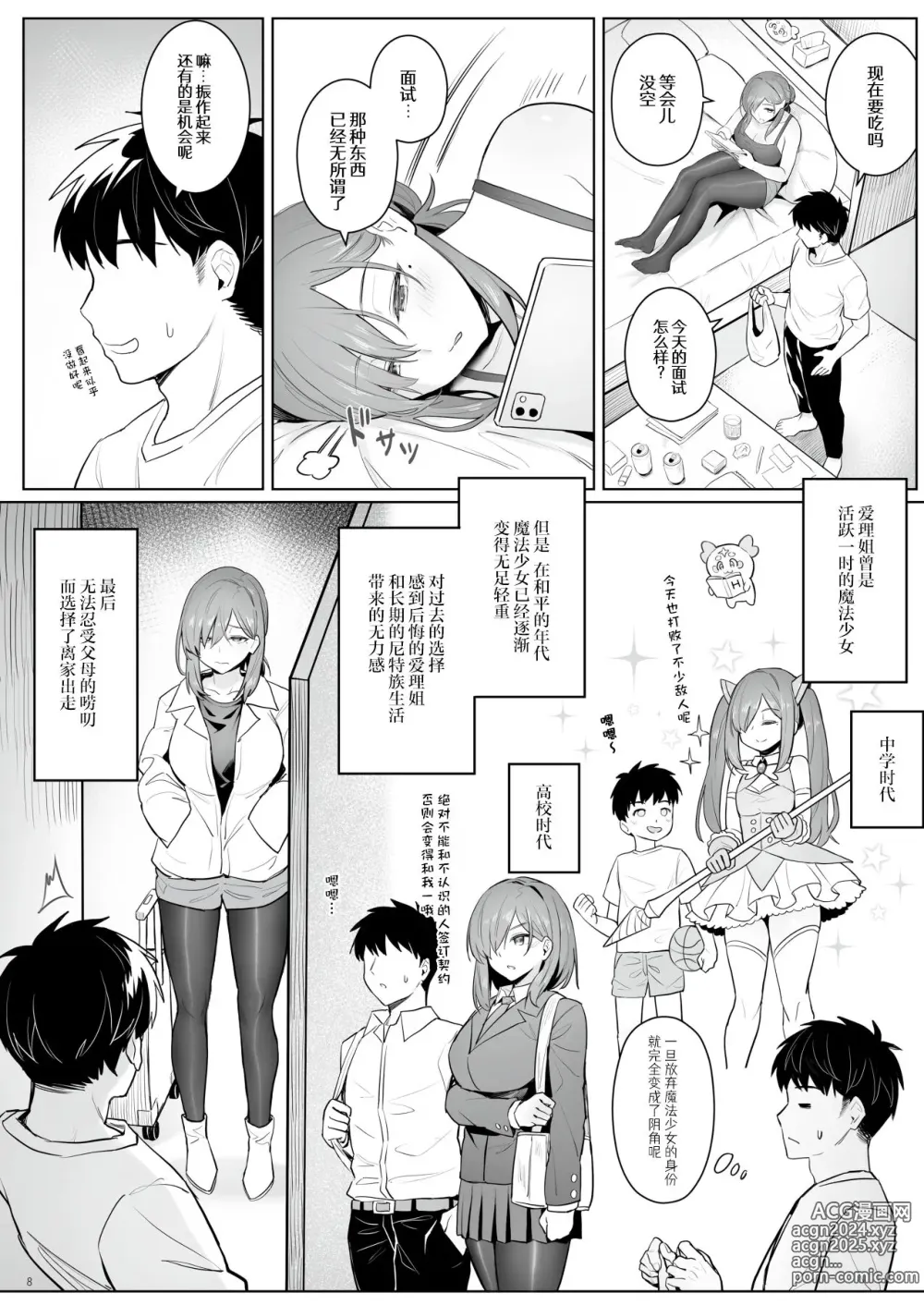 Page 7 of doujinshi Moto Mahou Shoujo no Hikikomori Seikatsu