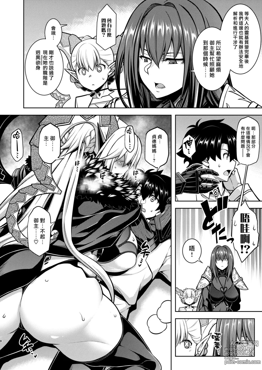 Page 8 of doujinshi La faux -Ryuurin Seibou-