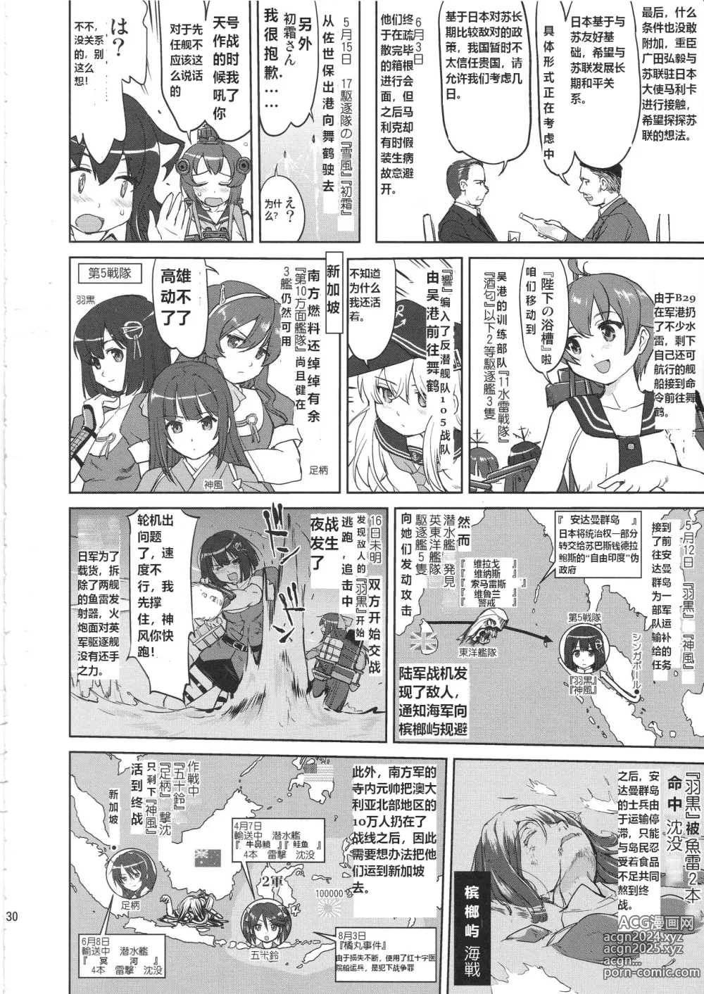 Page 29 of doujinshi 提督的决断 舰娘最长 的一天