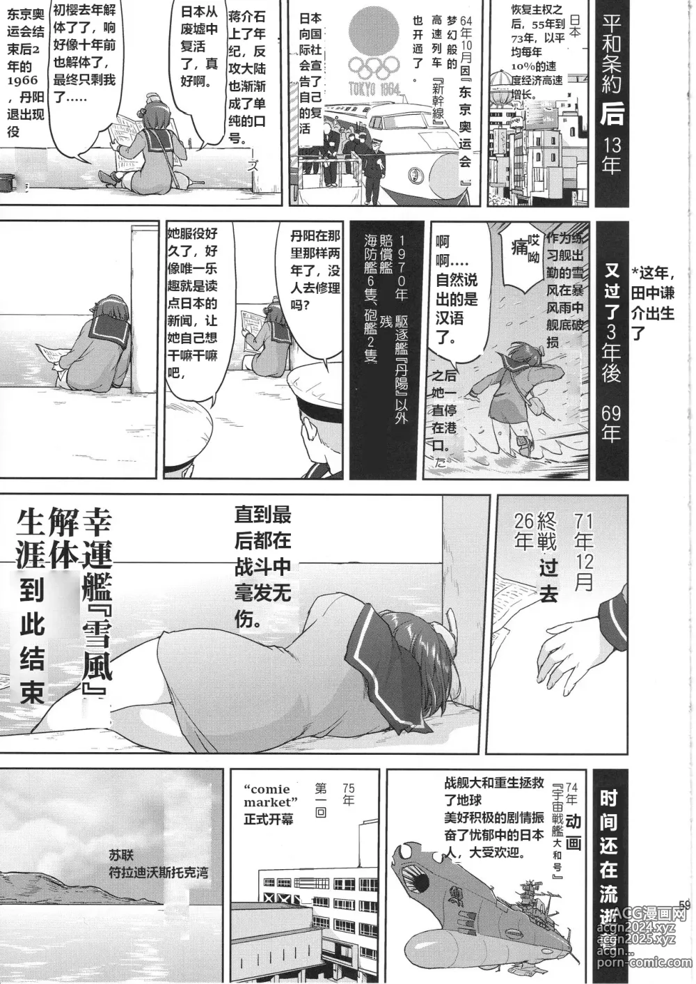 Page 58 of doujinshi 提督的决断 舰娘最长 的一天