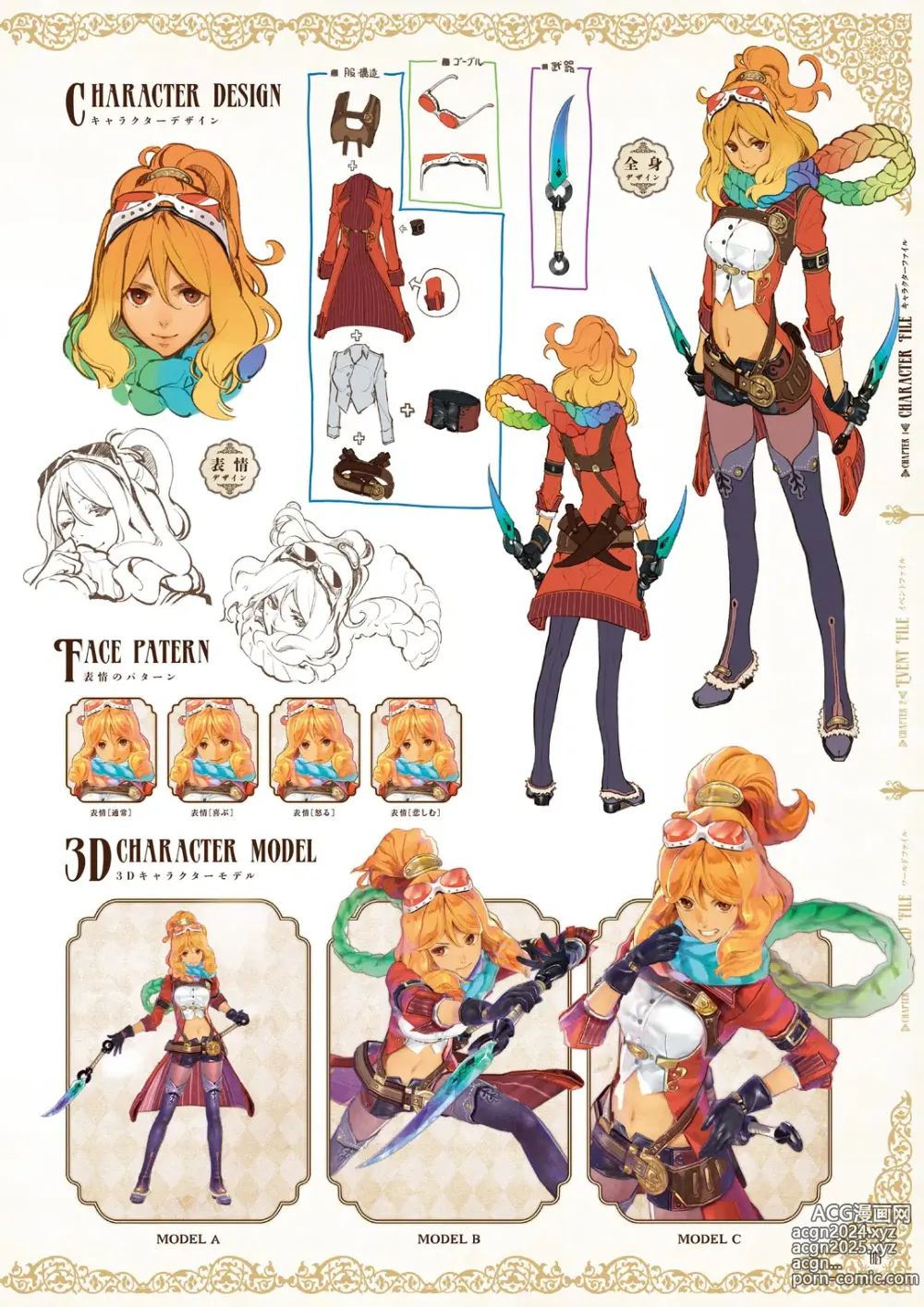 Page 17 of imageset Atelier Shallie: Alchemists of the Dusk Sea Official Visual Book