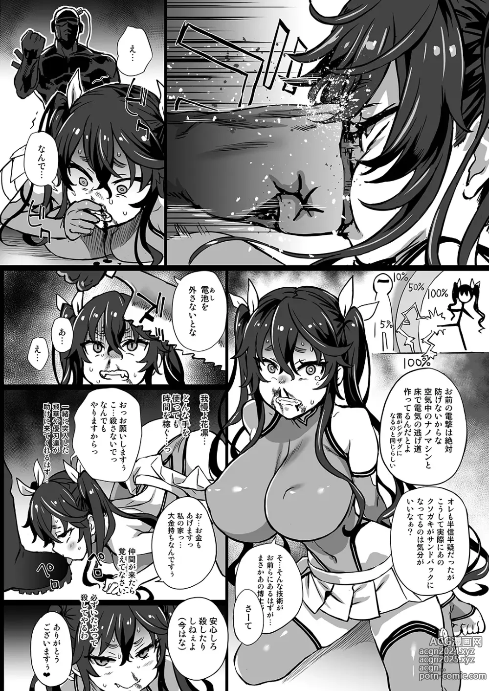 Page 98 of imageset Asanagi