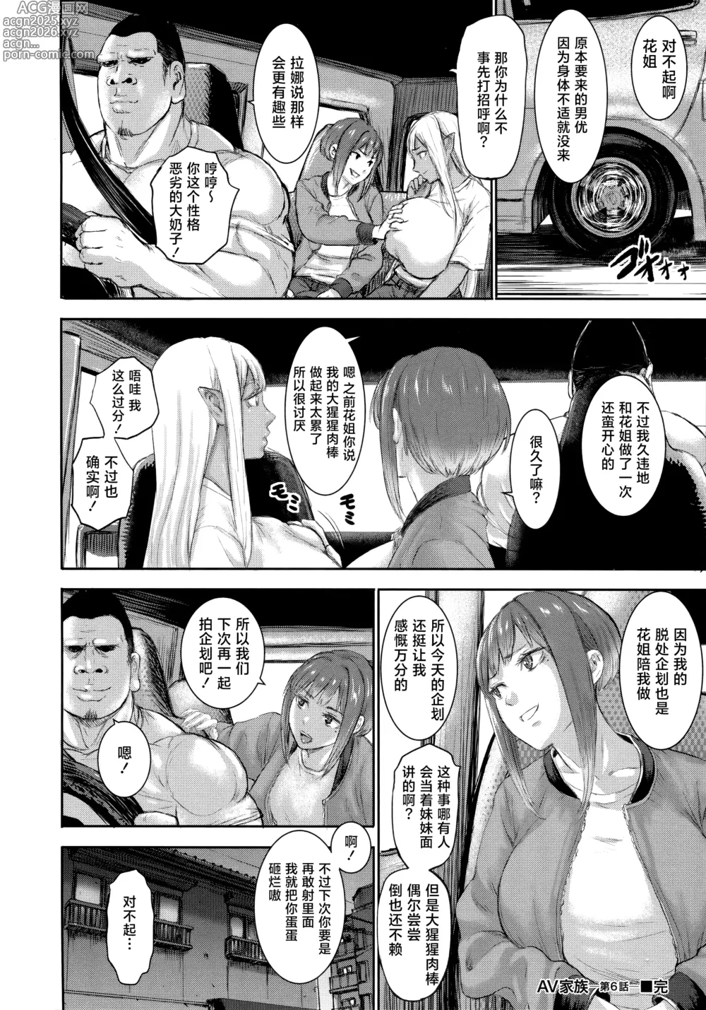 Page 142 of manga AV FAMILY