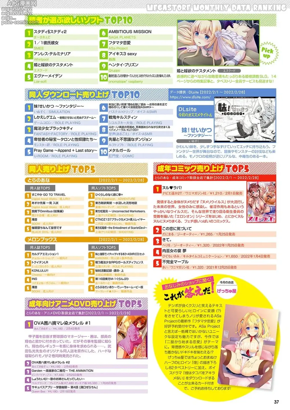 Page 30 of manga Monthly Megastore 2022-05