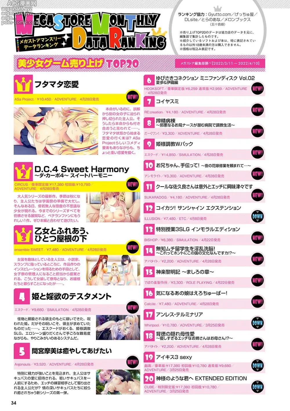 Page 27 of manga Monthly Megastore 2022-07