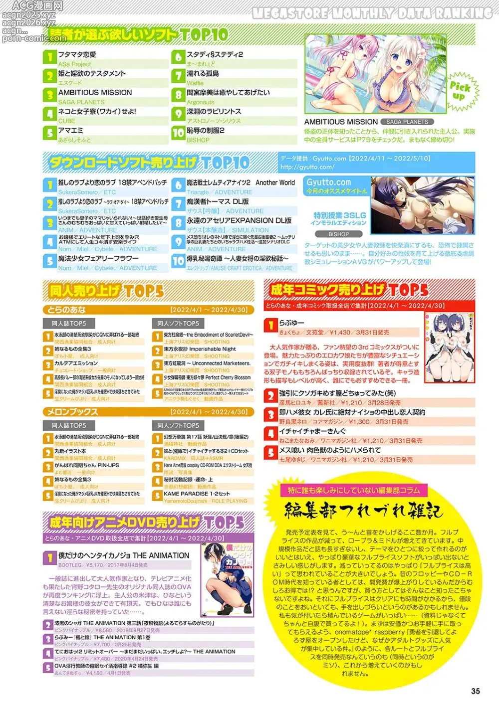 Page 28 of manga Monthly Megastore 2022-07