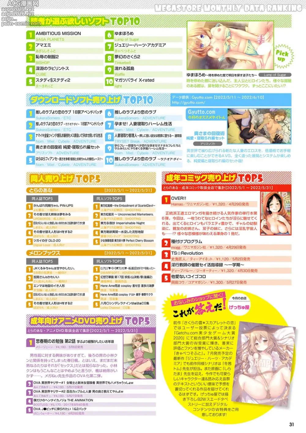 Page 24 of manga Monthly Megastore 2022-08