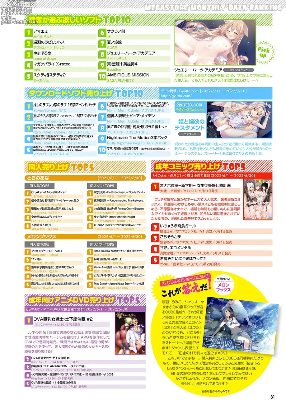 Page 24 of manga Monthly Megastore 2022-09