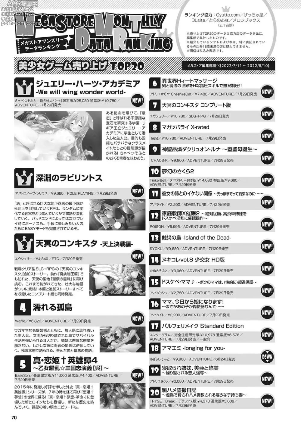 Page 63 of manga Monthly Megastore 2022-10