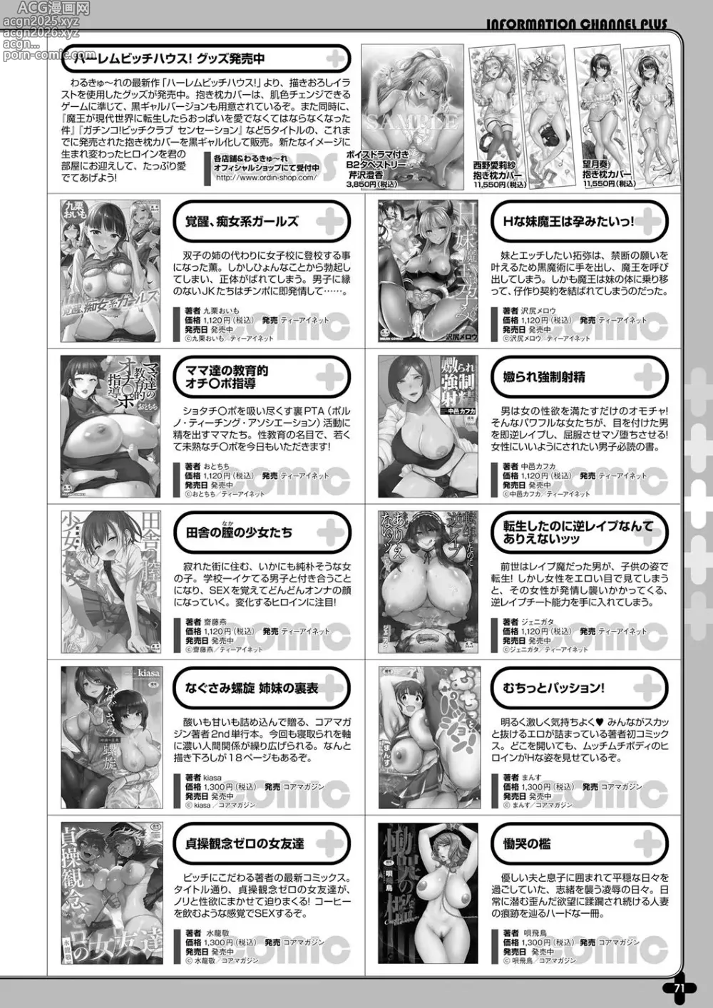 Page 64 of manga Monthly Megastore 2022-11