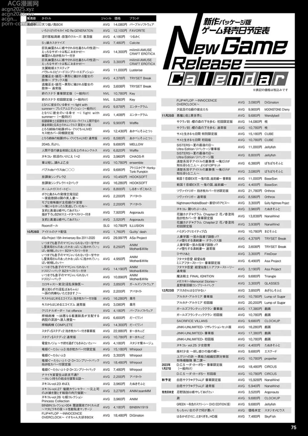 Page 68 of manga Monthly Megastore 2022-11