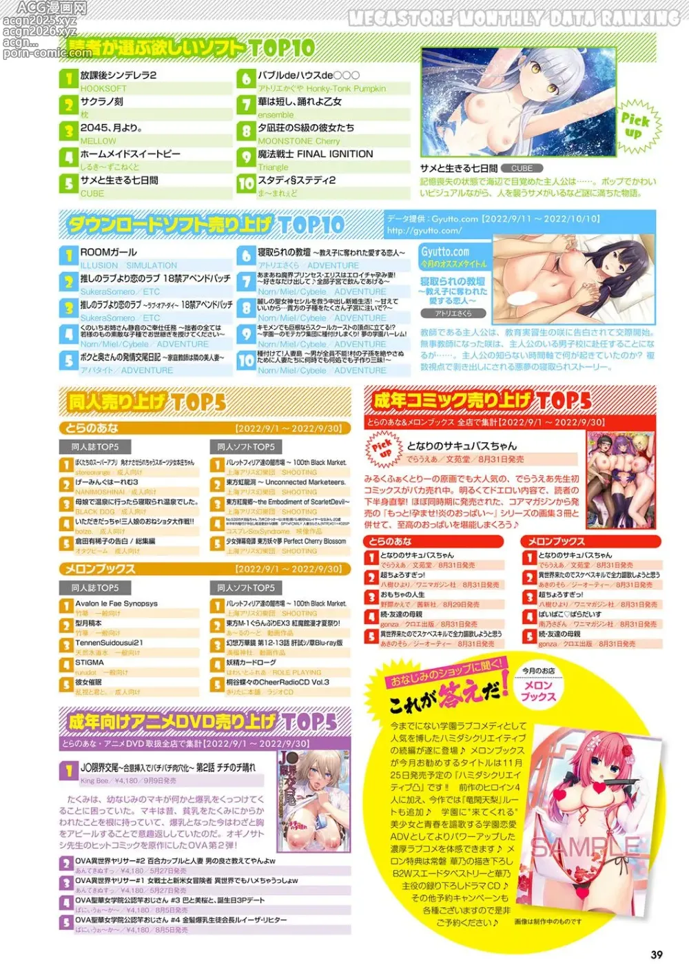 Page 32 of manga Monthly Megastore 2022-12